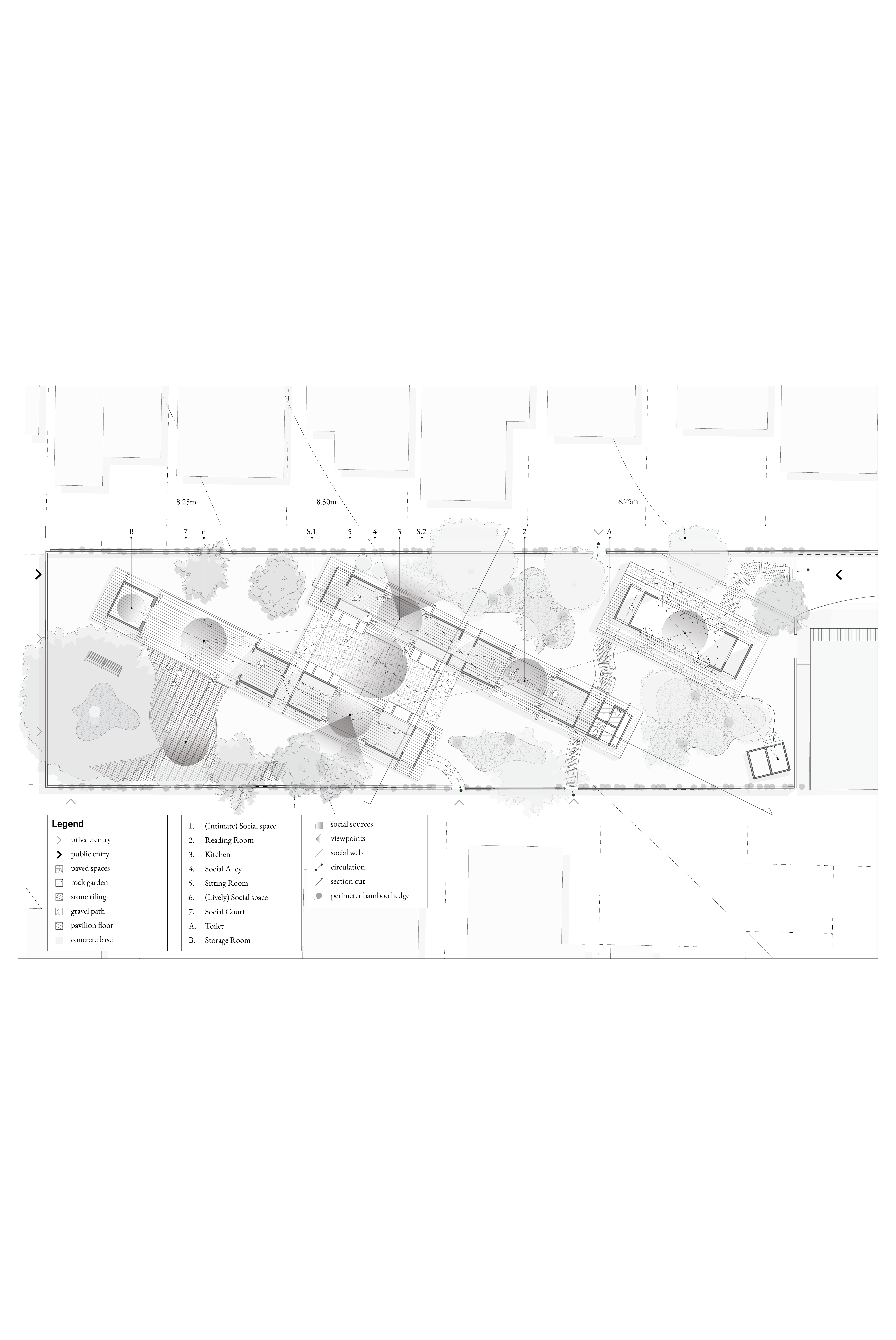 floor plan analysis of intervention